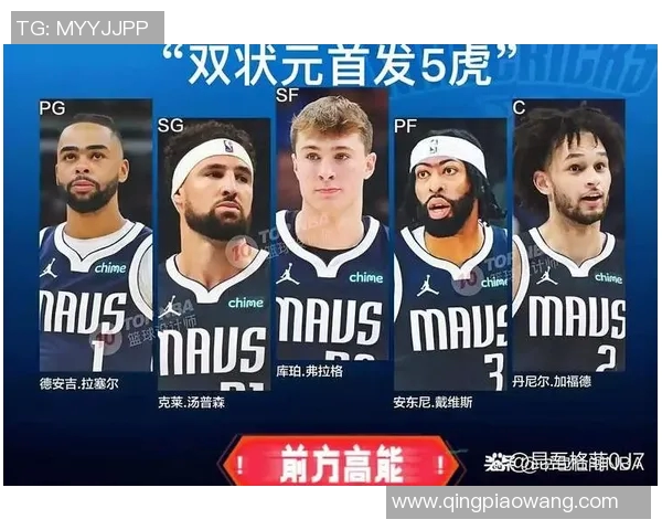 独行侠名将再次入选全明星阵容，担任首发控卫